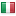zencart-italia.it hosted country